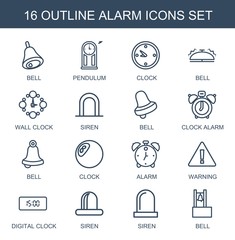 Poster - 16 alarm icons