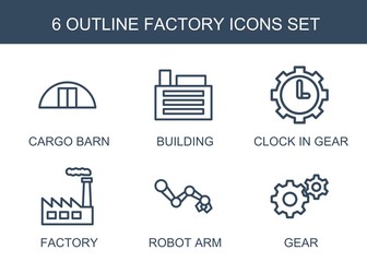 Poster - 6 factory icons
