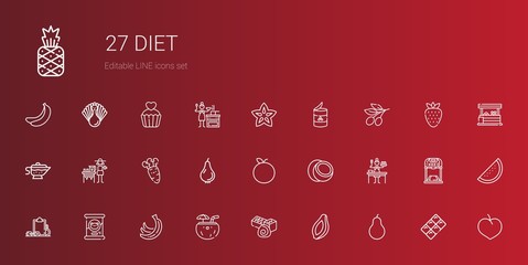 Sticker - diet icons set