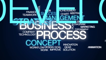 Sticker - Business process animated word cloud. Kinetic typography.