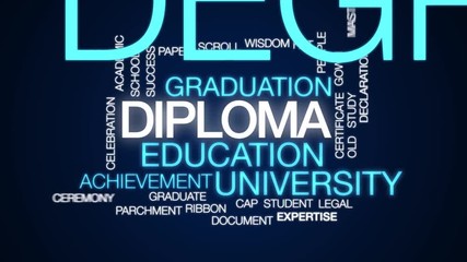 Poster - Diploma animated word cloud. Kinetic typography.