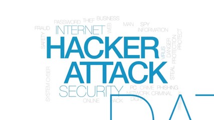 Wall Mural - Hacker attack animated word cloud. Kinetic typography.