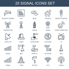 Poster - signal icons