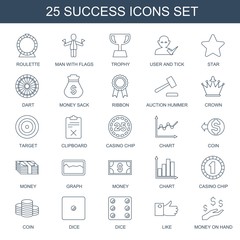 Poster - success icons