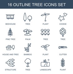 Wall Mural - tree icons