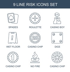Poster - risk icons