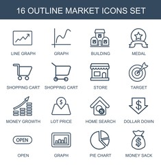 Poster - 16 market icons