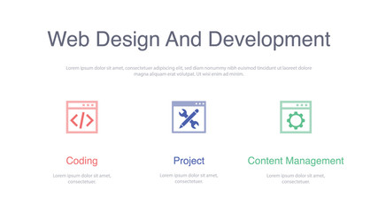 WEB DESIGN AND DEVELOPMENT BANNER CONCEPT