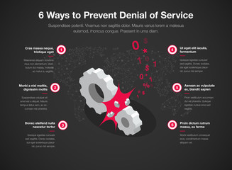 Poster - Simple Vector infographic for 6 way to prevent denial of services (dos) with broken gears as a main symbol - dark version. Easy to use for your website or presentation.