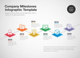 Wall Mural - Simple infographic for company milestones timeline template with colorful rhombus and line icons isolated on light background. Easy to use for your website or presentation.