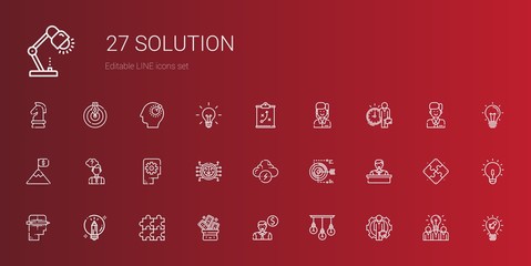 Poster - solution icons set