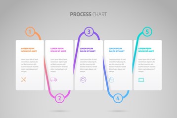 Poster - infographic design timeline or process chart. business data element of chart, graph, diagram with 5 