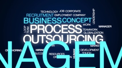 Sticker - Process outsourcing animated word cloud. Kinetic typography.