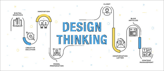 design thinking infographic concept