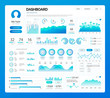 © robu_s - Dashboard infographics on profile of person user vector. Information analysis for business, data in visual representation. Info charts schemes diagrams