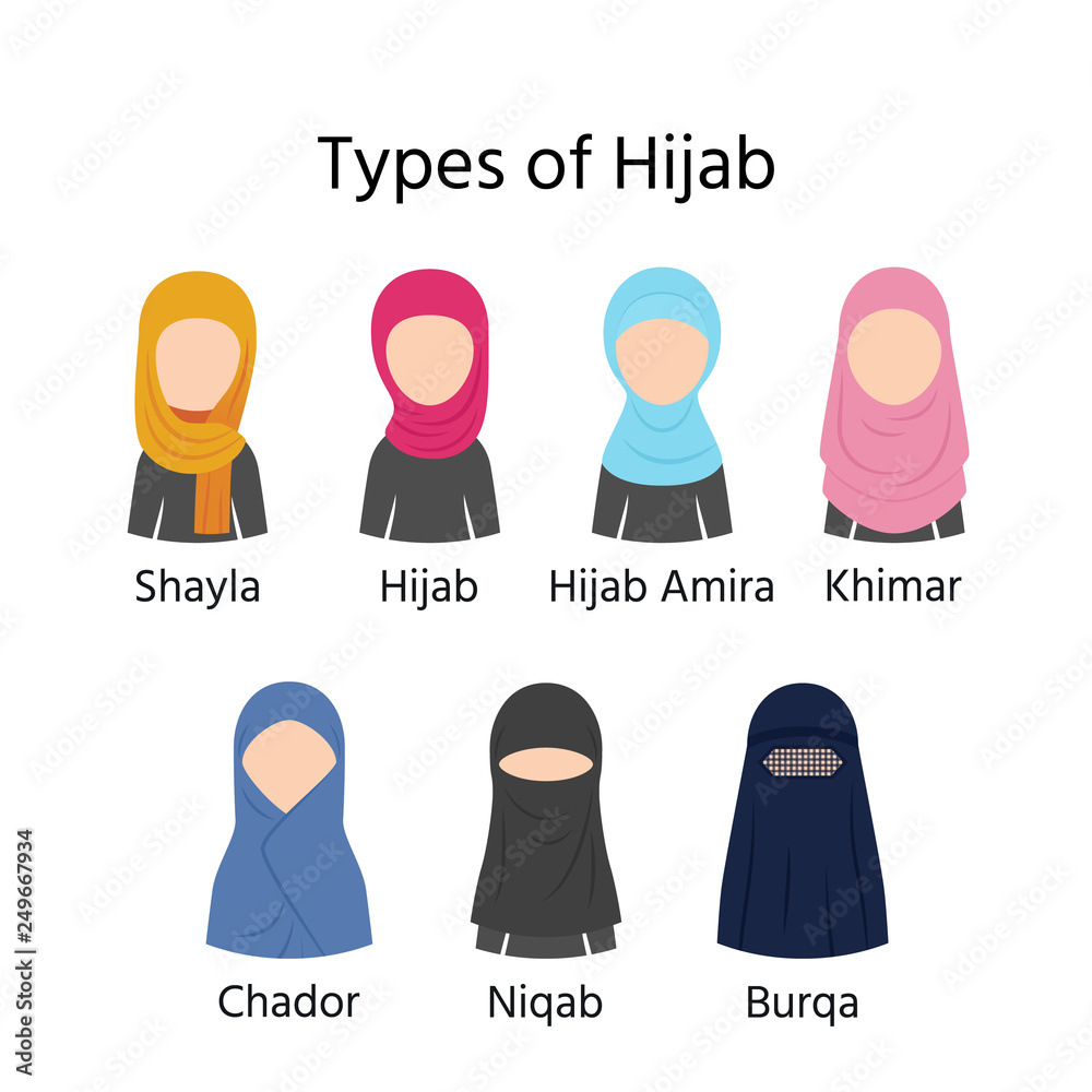 burqa chador niqab hijab