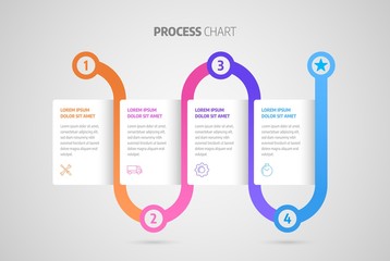 Poster - timeline infographic design or process chart. business data. abstract element of chart, graph, diagr