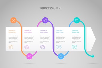 Poster - timeline infographic design or process chart. business data. abstract element of chart, graph, diagr