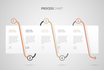 Poster - infographic design timeline or process chart. business data element of chart, graph, diagram with 5 