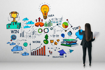 Poster - idea and money concept