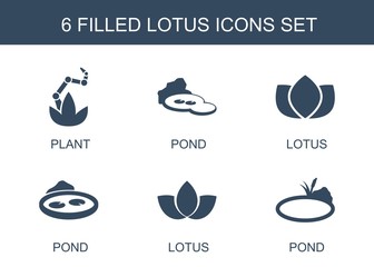 Wall Mural - lotus icons