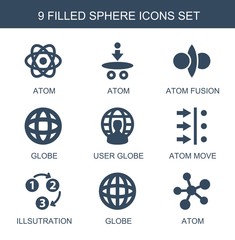Poster - 9 sphere icons