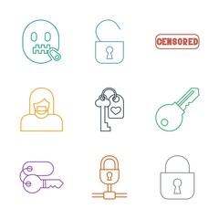 Poster - 9 secret icons