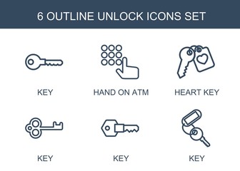 Poster - 6 unlock icons