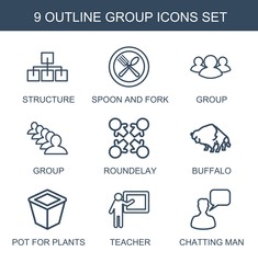 Poster - 9 group icons