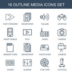 Poster - media icons