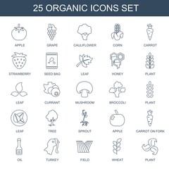 Sticker - organic icons