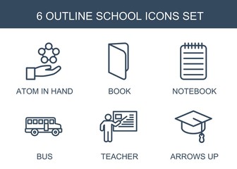 Poster - 6 school icons
