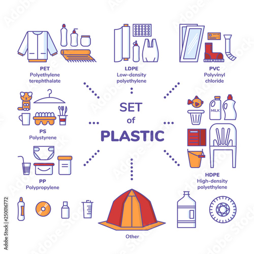 Vector illustration. Set of plastics types with recycling mark and