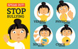 Stop bullying in the school. 4 types of bullying: verbal, social, physical, cyberbullying. Cartoon vector illustration