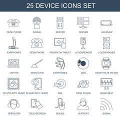 Poster - device icons