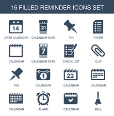 Poster - reminder icons