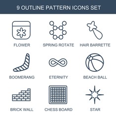 Poster - pattern icons
