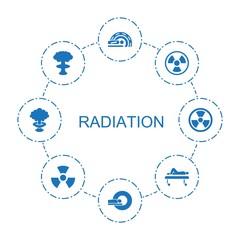 Wall Mural - 8 radiation icons