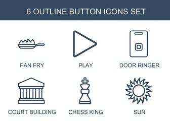 Poster - button icons