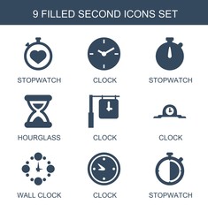Poster - 9 second icons