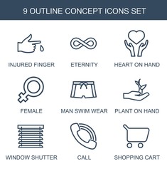 Poster - concept icons