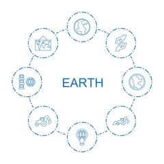 Poster - 8 earth icons
