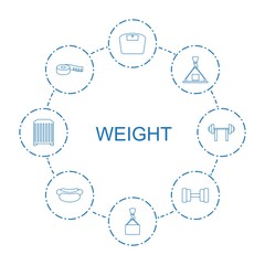 Poster - weight icons
