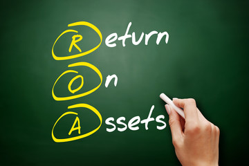 Wall Mural - ROA - Return On Assets acronym, business concept background