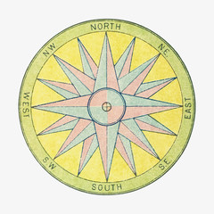 Sticker - Sea compass vintage drawing