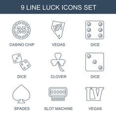 Poster - luck icons
