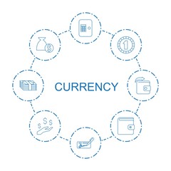 Poster - currency icons