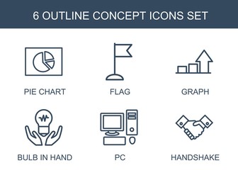 Poster - 6 concept icons