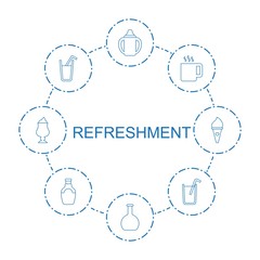 Wall Mural - refreshment icons