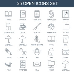 Poster - open icons